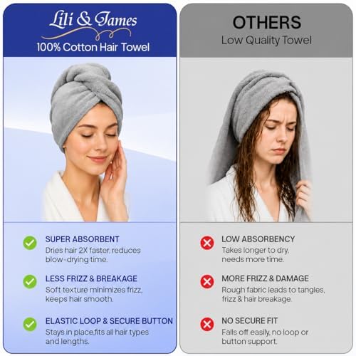 Lili&James Cotton Hair Towel Wrap for Women/Kids | Quick Dry, Soft & Absorbent Hair Wrap Towels with Double Button (Pack of 1, Grey Large) - Image 7