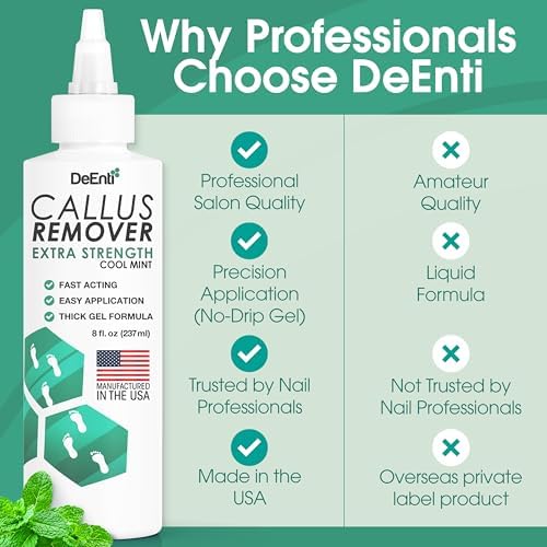 DeEnti Callus Maintenance Pack, Mint Callus Remover, Foot Rasp and File Kit - Image 6