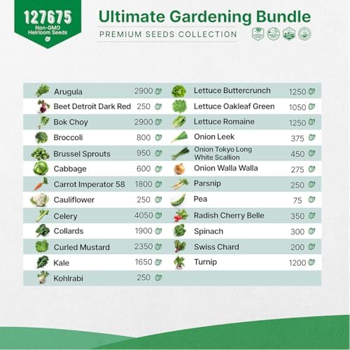 16 Perennial Wildflower & 25 Winter Vegetable & Greens Seeds Variety Pack Bundle, 127,675+ Non-GMO Heirloom Garden Seeds for Planting Vegetable & Flowers for Indoor & Outdoor Gardening - Image 4