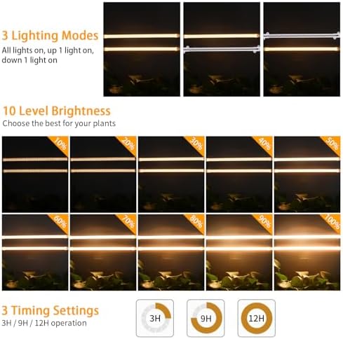 Hywyimlait Two Strip Growing Lamp for Indoor Plants, 3500K Full Spectrum LED Grow Light Strips with Auto ON/Off 3/9/12H Timer & 10 Dimmable Levels for Green House Succulent (2 Headx2 Pack) - Image 2
