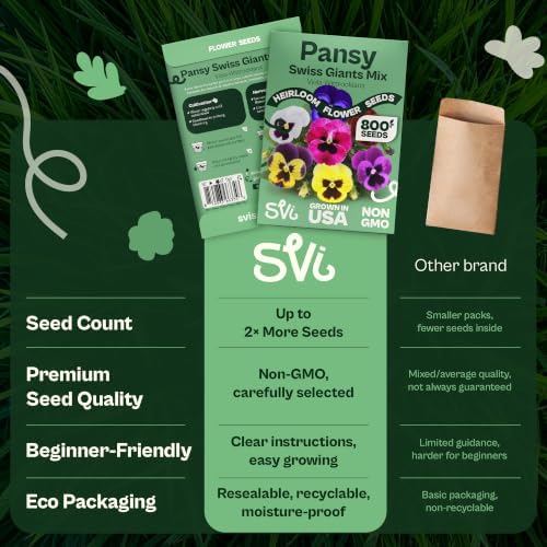 SVI 800 Mix Swiss Giants Pansy Seeds (Viola wittrockiana) – Edible Pansies Flower Seed Packets, Heirloom Garden Seed Mix, Perennial Flower Seeds Packets for Borders, Containers, Outdoor Garden - Image 6