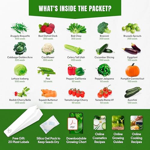 SproutMe Vegetable Seeds for Planting, 20 Varieties, 3900+ Seeds - Image 2