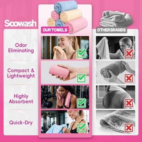 Microfiber Gym Towels for Showering Working Out Quick Dry Negative ions Large Middle Small Sizes Lightweight Gym Towel for Men Women Tennis Sports Towels for Body Hot Yoga Fitness Essentials - Image 4