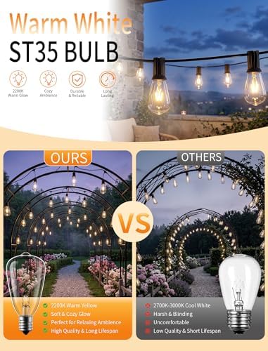 25 Pack Edison Light Bulbs, 5 Watts E12 Candelabra Base ST35 Edison Replacement Bulbs, Bistro Light Bulbs Incandescent for Outdoor Patio, Vintage Light Bulb Warm White - Image 3