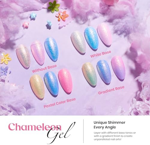 Beetles Gel Nail Polish Set, 24 PCS 20 Colors Pastel Macaron Gel Polish Kit - Image 5