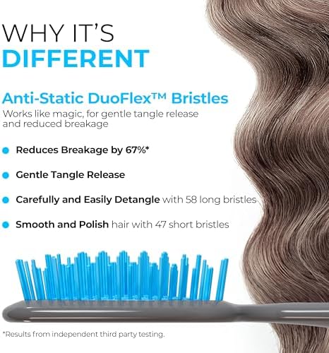 FHI Heat UNbrush Detangling Brush for Wet & Dry Hair - Image 3