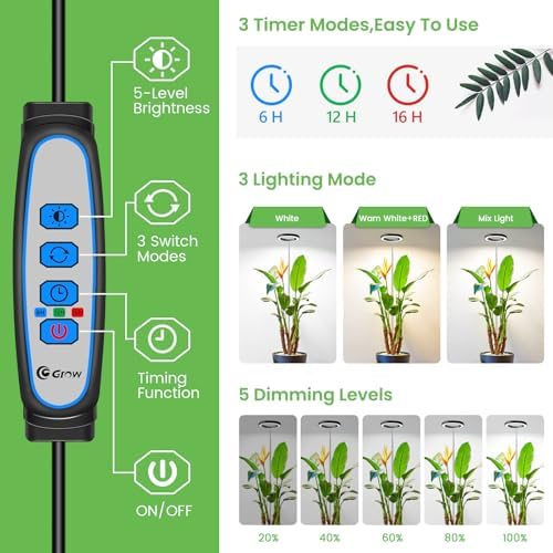 Plant Grow Lights for Indoor Plants, 6.3in Full Spectrum 1 Pack - Image 3