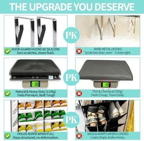 Shoe Rack for Door, Over Door Shoe Organizer for Closet - Image 6