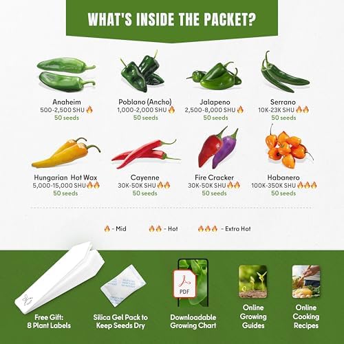 SproutMe Hot Pepper Seeds for Planting, 8 Varieties, 400+ Seeds - Image 2