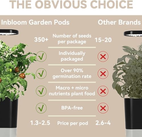 inbloom Passion Salsa Seed Pod Kit for AeroGarden, 12 Pods Hydroponic Supply with Vegetable Seeds of Red Chili,Green, Yellow, and Purple Bell Pepper, Red/Golden Cherry Tomato, Cucumber - Image 5