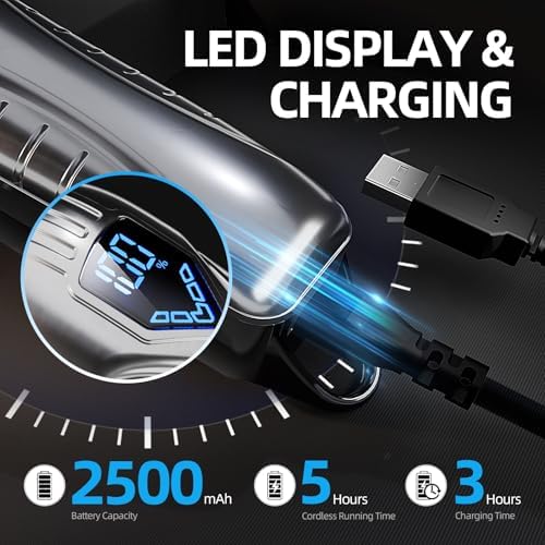 Chicclly Low Noise Hair Clippers for Men & Women with 10 Color Guide Combs - Image 6