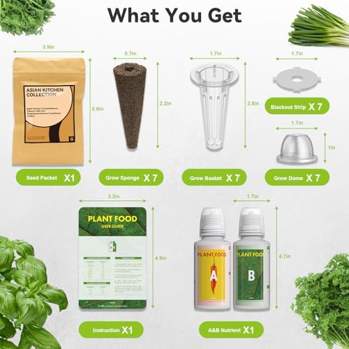 inbloom Herb Seed Pods Kit for AeroGarden, 7-Pods with Basil, Cilantro, Parsley Seed Hydroponic Growing System Kit, Seeds Starter Pod for idoo, Ahopegarden Gardening Supplies - Image 2