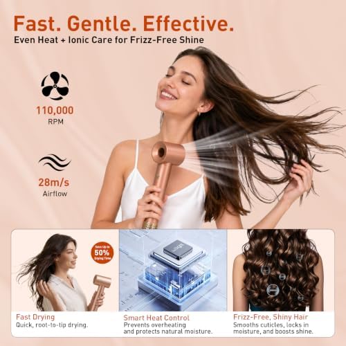 Mythsight StyleVibe 6-in-1 Air Styler with Hair Dryer & Auto-Wrap Curlers - Image 2