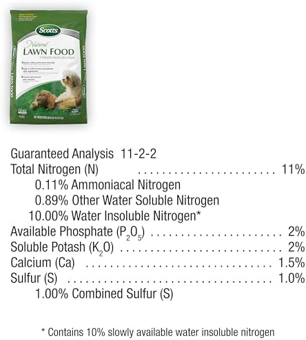 Scotts Natural Lawn Food, Lawn Fertilizer, For All Grass Types, Apply Any Season, OMRI Listed, Covers 4,000 sq. ft., 29.1 lbs. - Image 2