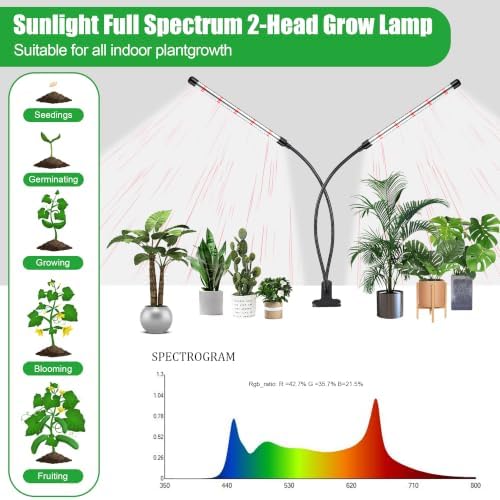 Full Spectrum LED Grow Light, Clip On Plant Growing Lamp for Indoor Plants - Image 2