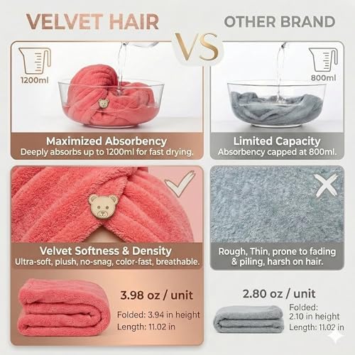 3 Pack Red Microfiber Hair Towel Wrap, Super Absorbent Quick Dry Hair Turban for Women, 10x26 Inches Soft Hair Drying Cap for Long Thick Curly Hair, Shower Bath Travel - Image 4