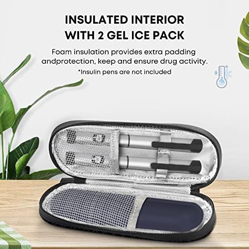 MOSLA Insulin Cooler Travel Case with 2 Reusable Ice Packs for Insulin Pen - Image 2