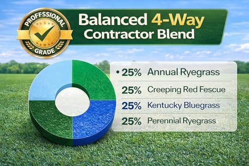 Quick-2-Gro Fast Germinating Grass Seed Mix – Lawn Repair & Overseeding Seed for Thick Green Turf – Cool Season Grass for Spring & Fall (50 lbs) - Image 4