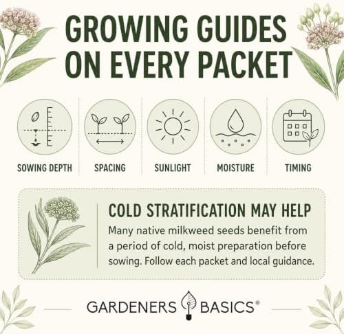 Gardeners Basics Milkweed Seeds for Monarch Butterflies, 4 Native Varieties - Image 5
