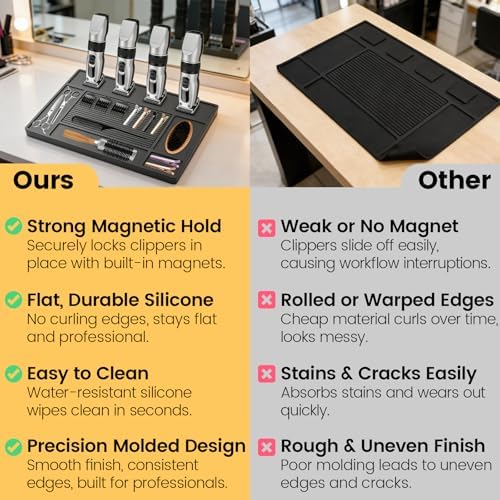 Magnetic Barber Mat for Clippers - Professional 4-Slot Tool Organizer Station with Strong Magnet, Non-Slip Flexible Silicone Mat for Barber Shop & Salon Accessories - Image 5