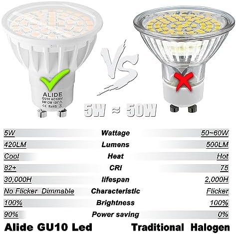 ALIDE Dimmable GU10 Led Bulbs 5000K Daylight White,2 Prong Light Bulb 120v - Image 5