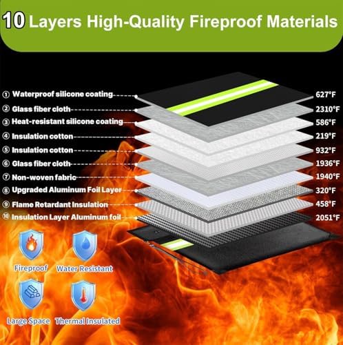 6500°F Fireproof Money Bag,Upgraded Fireproof Document Bag with Waterproof Zipper,10 Layers Heat Insulated Materials/Reflective Strip with Handle for Important Documents（11.2"x7.7"） - Image 2