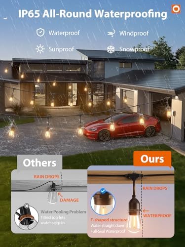 addlon LED Outdoor String Lights 48FT with Edison Vintage Shatterproof Bulbs and Commercial Grade Weatherproof Strand - ETL Listed Decorative Lights for Patio Garden (Pack of 2) - Image 5