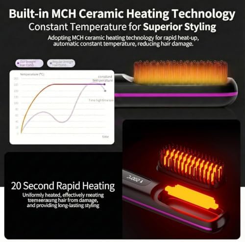 2026 Upgraded Go Brush - Pro for Short Hair - Cordless Straightening Brush with Fast Heat, 3 Temperature Settings, Ionic & Ceramic Care, 2500mAh USB-C Rechargeable for Frizz-Free Styling - Image 6
