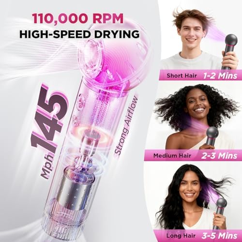 BABONIR High-Speed Travel Hair Dryer, 360° Rotating Head, 0.6Lb Lightweight - Image 4