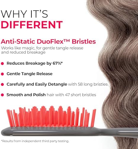 FHI Heat UNbrush Detangling Brush for Wet & Dry Hair - Image 3