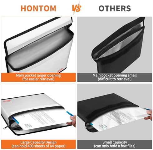 Hontom 6400℉ Fireproof Document Bag with 2 Pockets - Image 5