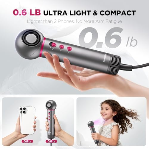 BABONIR High-Speed Travel Hair Dryer, 360° Rotating Head, 0.6Lb Lightweight - Image 2