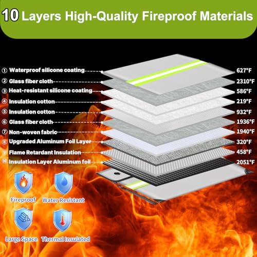 Upgraded Fireproof Document Bag with Lock 6500°F Fireproof - Image 2