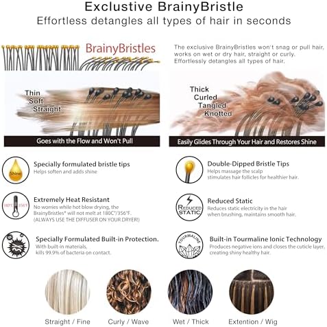 NuWay® DoubleC® Scalp Care Hair Brush – Patented Double Curve Design for Scalp Massage, Vented Blow-Dry Styling, Wet & Dry Hair, All Hair Types (Petal Pink) - Image 4