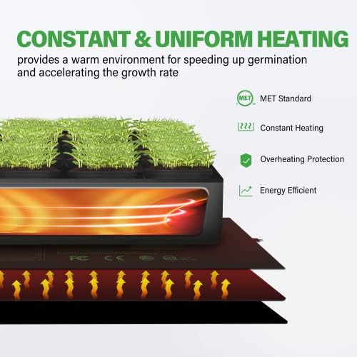 iPower Seedling Heat Mat for Plants with Dual Digital Temperature Controller, MET Certified Heating Pad, 48" x 20.75", Black - Image 6