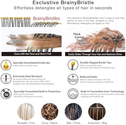 NuWay® DoubleC® Scalp Care Hair Brush – Patented Double Curve Design for Scalp Massage, Vented Blow-Dry Styling, Wet & Dry Hair, All Hair Types (Iron Black) - Image 4