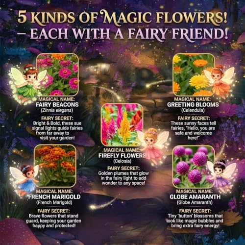 Fairy Garden Seed Kit | 5 Flower Varieties for Pollinators | Indoor,Outdoor - Image 4