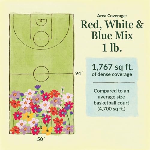 Ferry-Morse Red, White & Blue Bulk Wildflower Seeds, 290,000+, 1 lb - Image 5