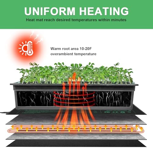 Durable Seedling Heat Mat 10x20.75 inches 8 Pack, Upgraded MET Certified Heat Mat for Plants Seed Germination,Hydroponic, Waterproof Greenhouse Heater, Seed Starter - Image 4