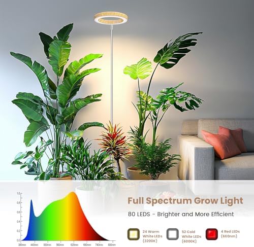 6.3in Grow Lights for Indoor Plants, Full Spectrum Plant Light - Image 4