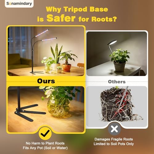 LED Grow Lights for Indoor Plants, Tripod Stand, Dual Head - Image 4