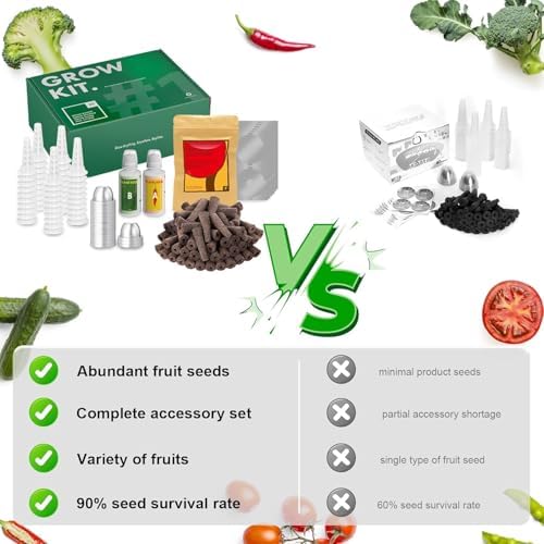 inbloom Fruit Seed Pod Kit for AeroGarden, Ahopegarden, GARDENCUBE, MUFGA, iDoo Hydroponics Growing System, 12-Pods (350+ Seeds Include Strawberry, Tomato, Cucumber, Pea, Ruby Queen Beet) - Image 5