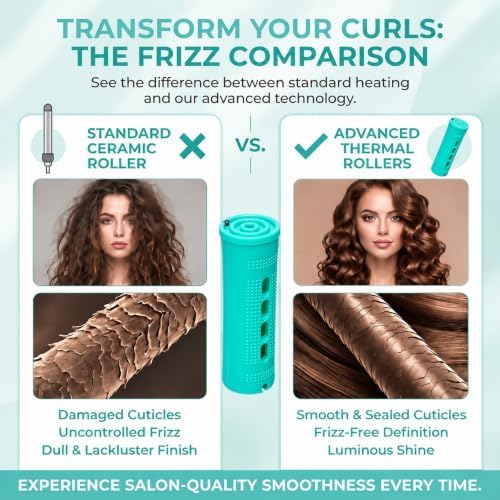 WILLBOND 24 Pcs Large Perm Rods Plastic Hair Rollers, Mint Green, Small - Image 4