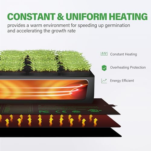 iPower Seedling Heat Mat for Plants with Dual Digital Temperature Controller, 10" x 20.75", Black - Image 6