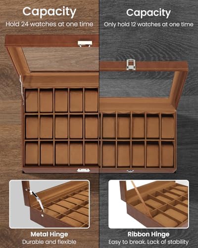 Uten Watch Box 24 Slot, PU Leather Watch Display Case with Lock - Image 5