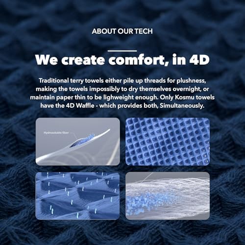 Luxury Organic Japanese Cotton Waffle Bath Towel | Thick, Absorbent, Quick Dry Bathroom Towels for Shower, Sauna, Onsen| Hotel & Spa Quality, Gift-Ready (Ocean Blue, Face Towel (6 Pack)) - Image 3