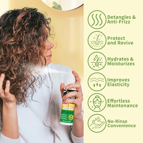 2PCS Wig Milk Spray for Synthetic Hair, Leave-In Conditioner Wig Detangler Spray for Human Wigs, Conditioner ＆ Detangler 2 in 1 Moisturizer, Hydrates & Replenishes Synthetic Hair Wigs Easy Combing - Image 4