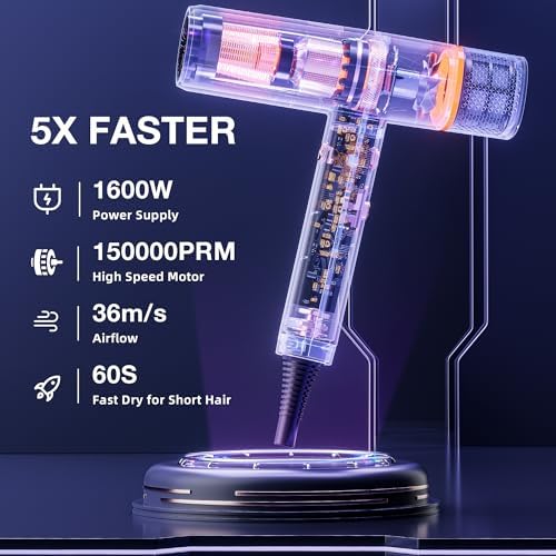 Ionic Hair Dryer with Diffuser and Concentrator, Professional Lightweight Quiet Blow Dryer, Powerful 1600 Watt Motor for Fast Drying and Straight & Wavy Hair, 3 Temps/2 Speeds, 6.56 Ft Cord, White - Image 3