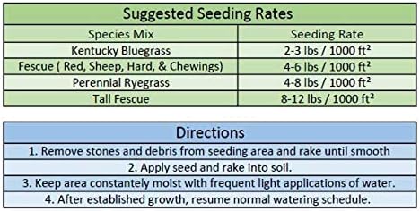 Jacklin Seed - Heisman Mix | 85% Kentucky Bluegrass, 15% Perennial Ryegrass | Certified Grass Seed (50 lbs (20,000 sq ft)) - Image 2