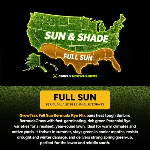 Growtrax Biodegradable Grass Seed Mat - 50 Sq Ft Bermuda Rye - Image 6